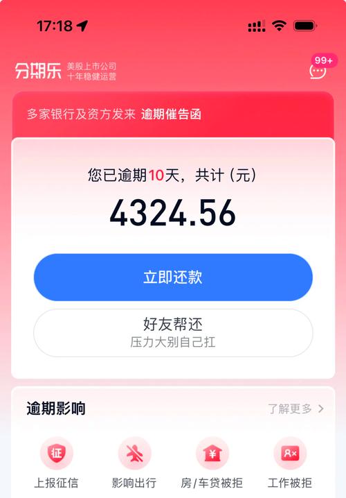 乐宜租逾期1天会怎么样