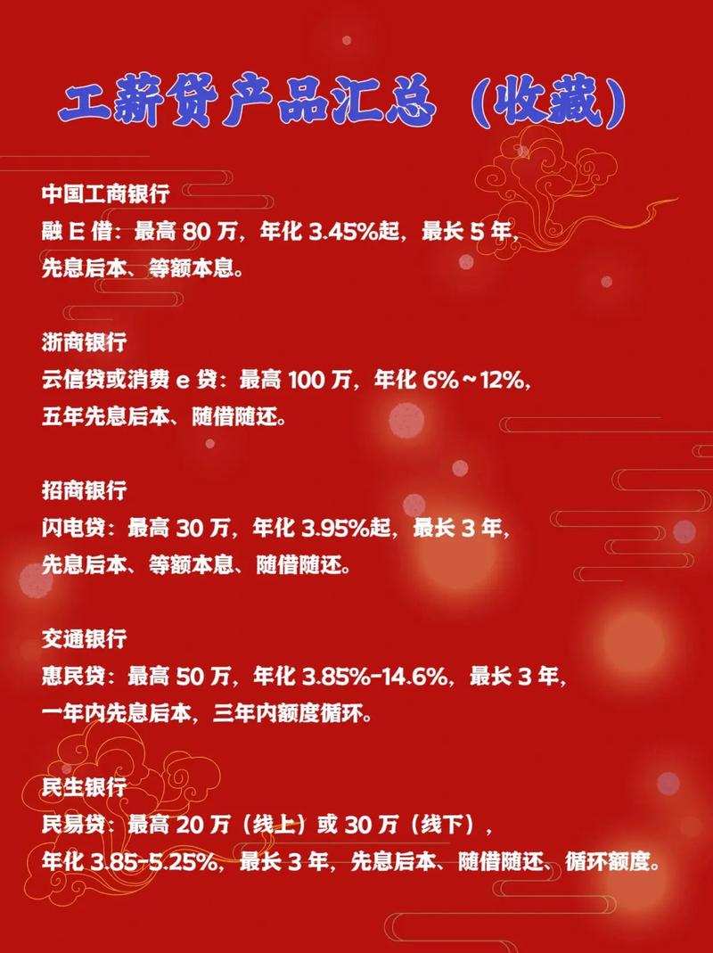 薪易贷是什么贷款类型及其特点