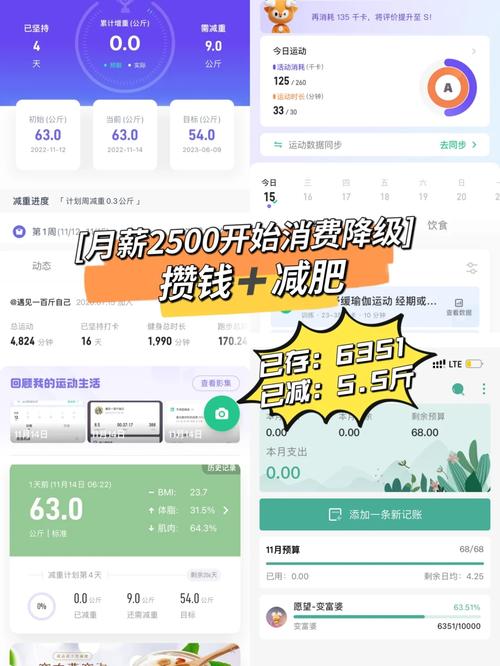 6300免息120天怎么算才划算