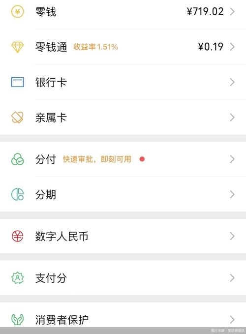 微信分付逾期多久能恢复使用