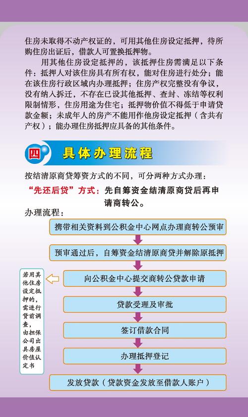贷款分期还的政策有哪些注意事项?