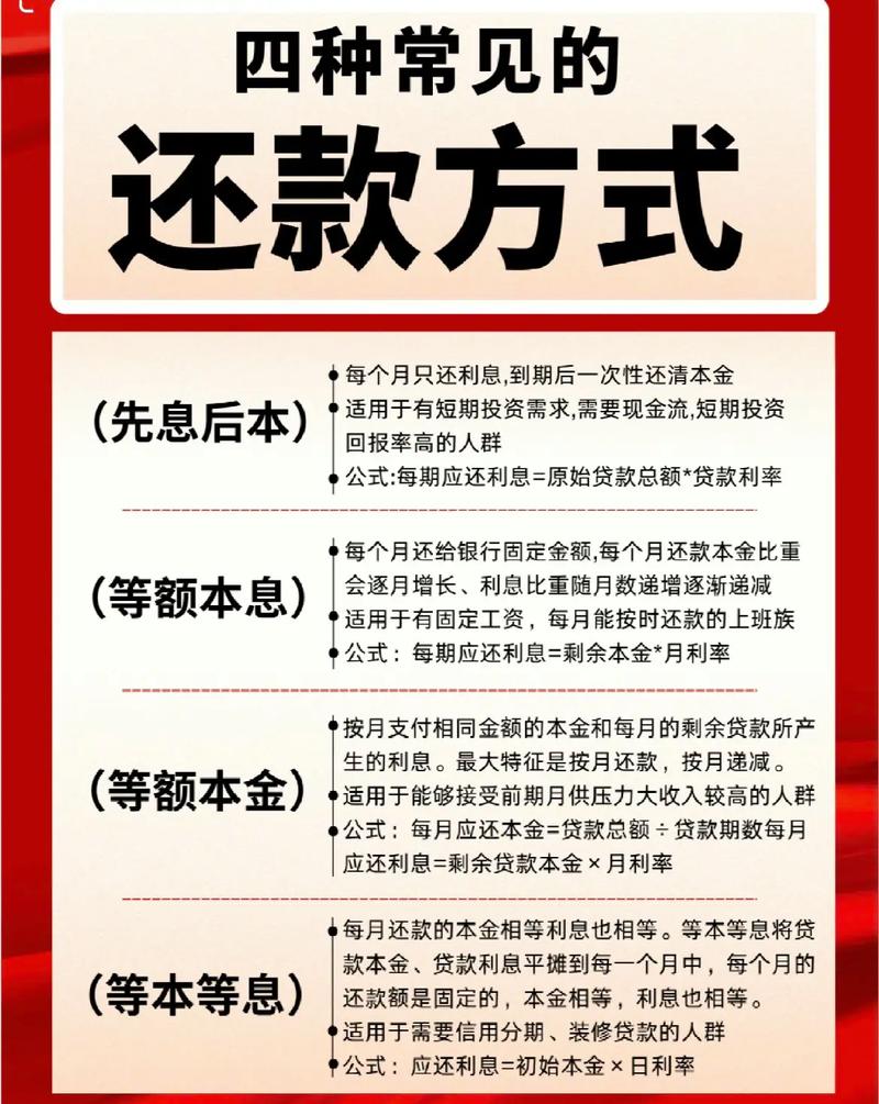 贷款分期还的政策有哪些注意事项?