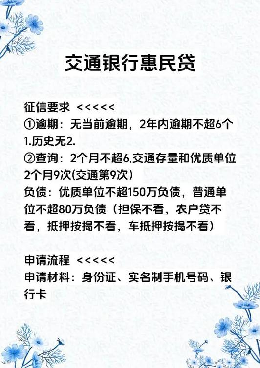 惠民贷有宽限期吗?具体规定是什么?