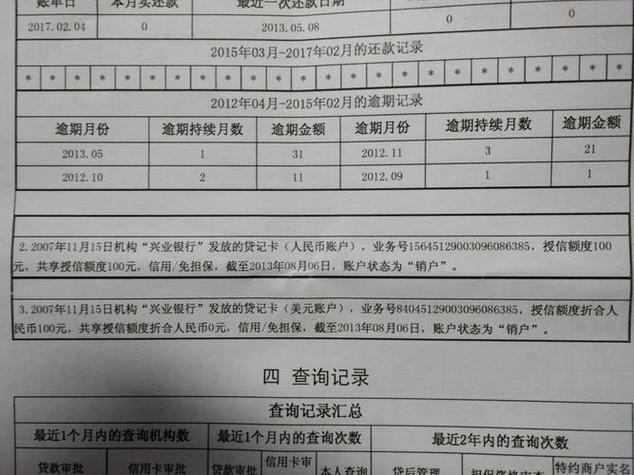 征信逾期20块钱会怎样