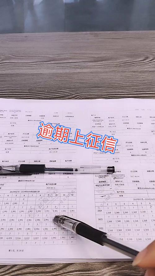 征信逾期20块钱会怎样
