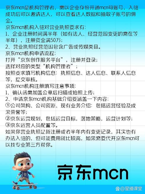 京东协商最新政策是什么内容和影响?
