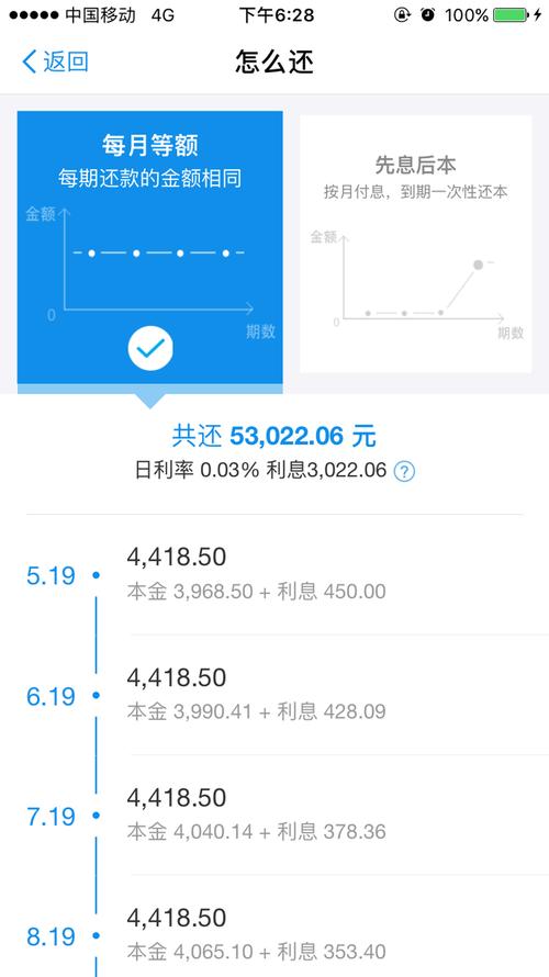 借呗逾期利息超过国家规定应该如何处理？