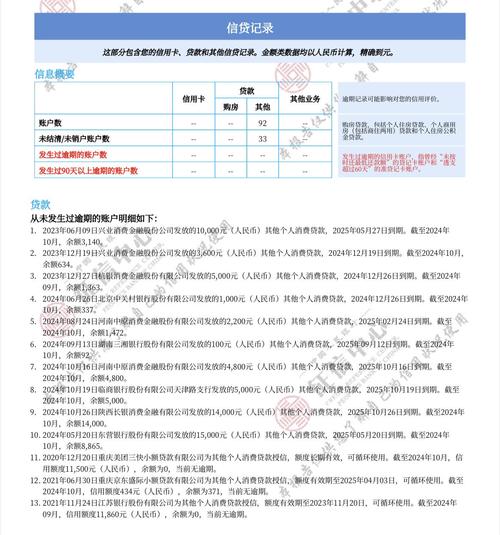 征信规定2025年新规解读与影响分析