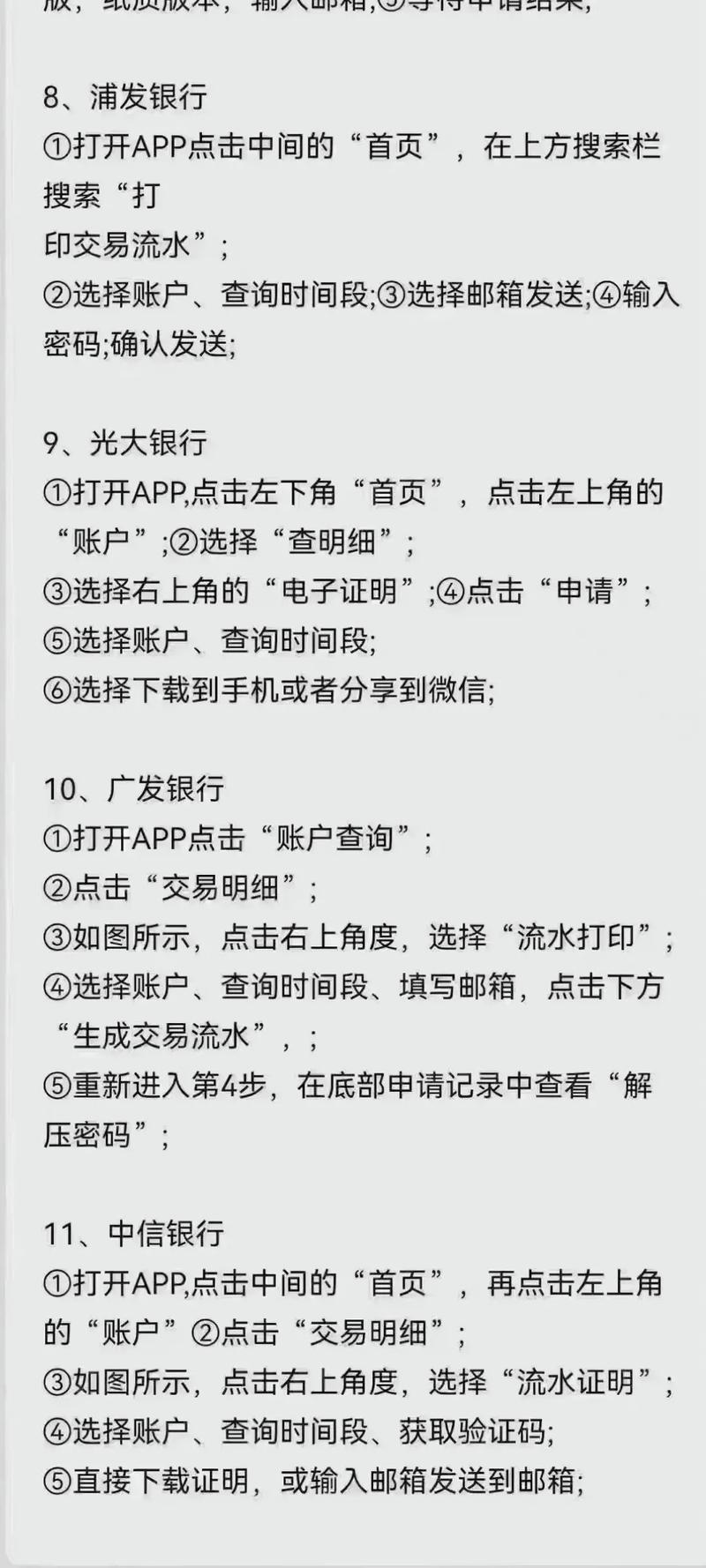 中信银行房贷逾期一天会怎么样处理？需要注意哪些事项？