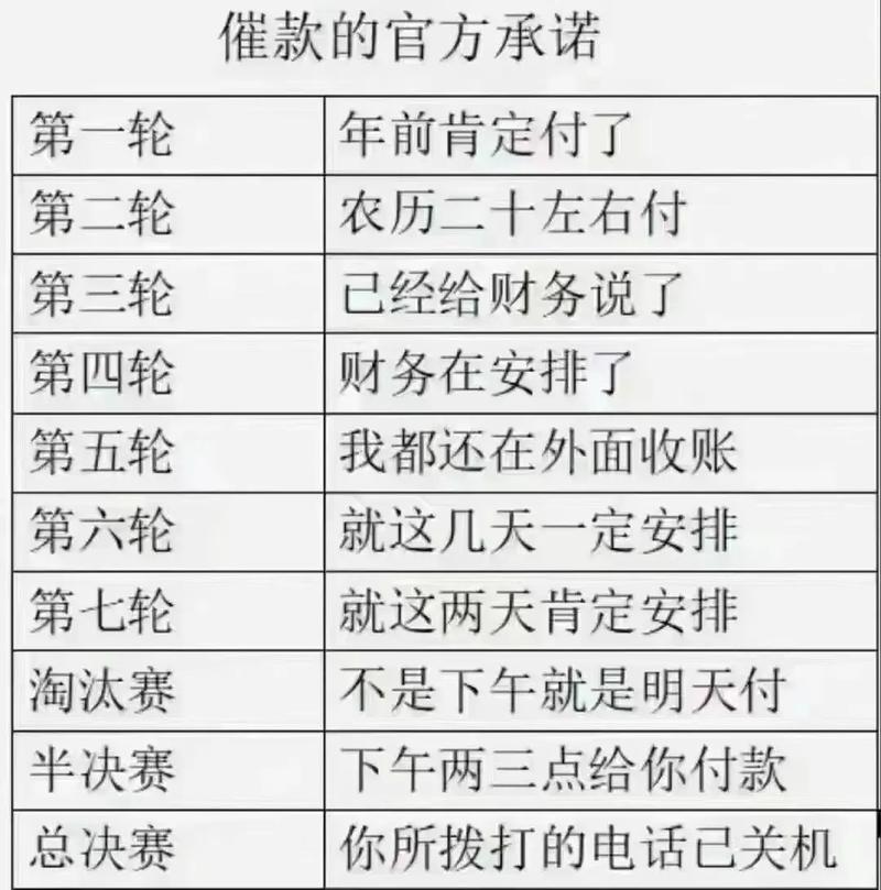 天星金融催款的有效方法是什么
