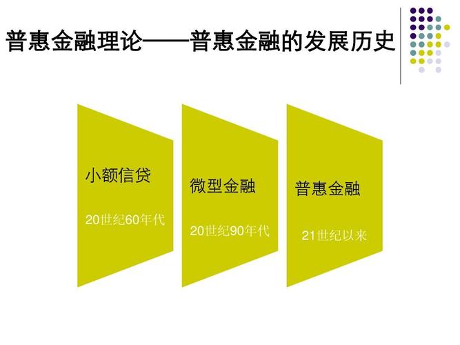 普惠金融说法院传票的应对策略