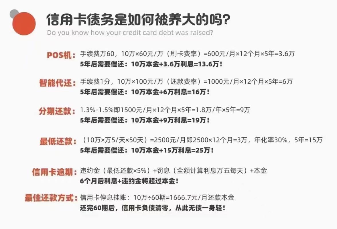 分期停息挂账会影响征信吗?详细解析与影响因素