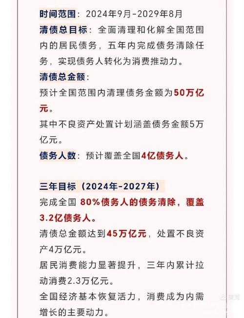 全民清债清查是真的吗？揭开真相与谣言