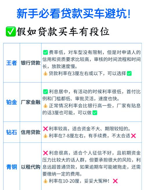 瑞祥拖车贷最忌讳的三个原因及对应的解决方法