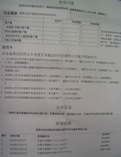 农行房贷逾期宽限几天