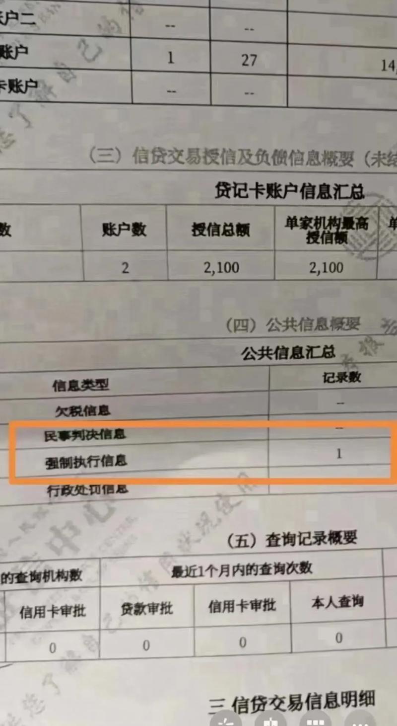 2024年征信逾期新规定从好久开始实施的详细介绍