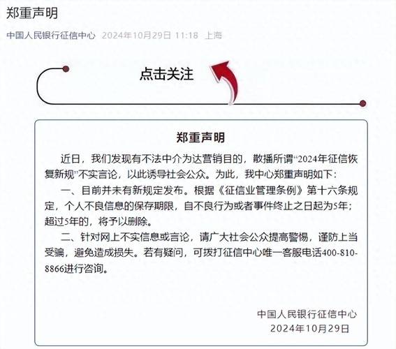 2024年征信逾期新规定从好久开始实施的详细介绍
