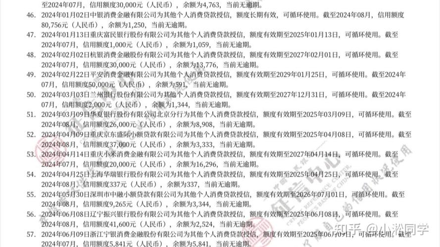 17年网贷24年还能起诉吗？法律时效如何计算？