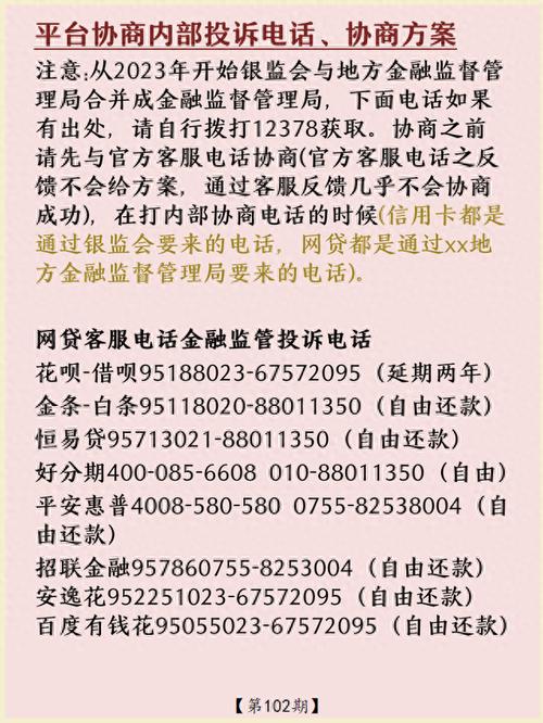 网贷协商不了打哪个电话