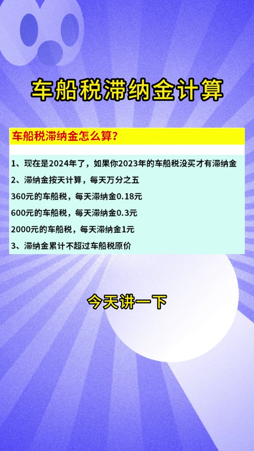滞纳金减免政策2024