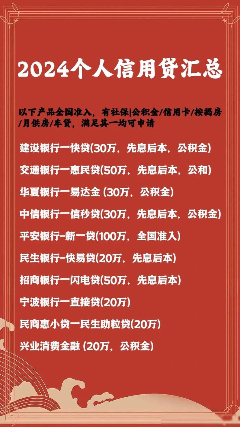 优选贷款是正规的吗