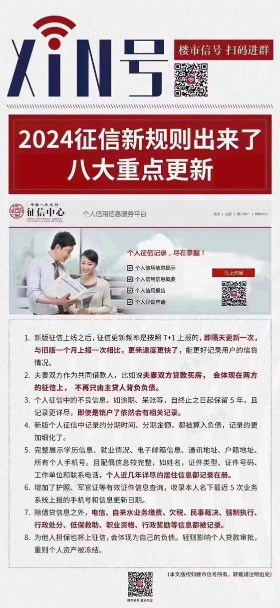 2024年征信恢复最新消息及解读