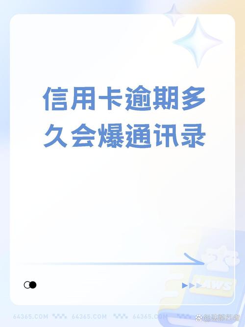 百信银行逾期多久会接到电话通知