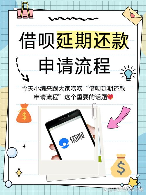 奇富借条可以延期还款吗？相关规定与流程解析