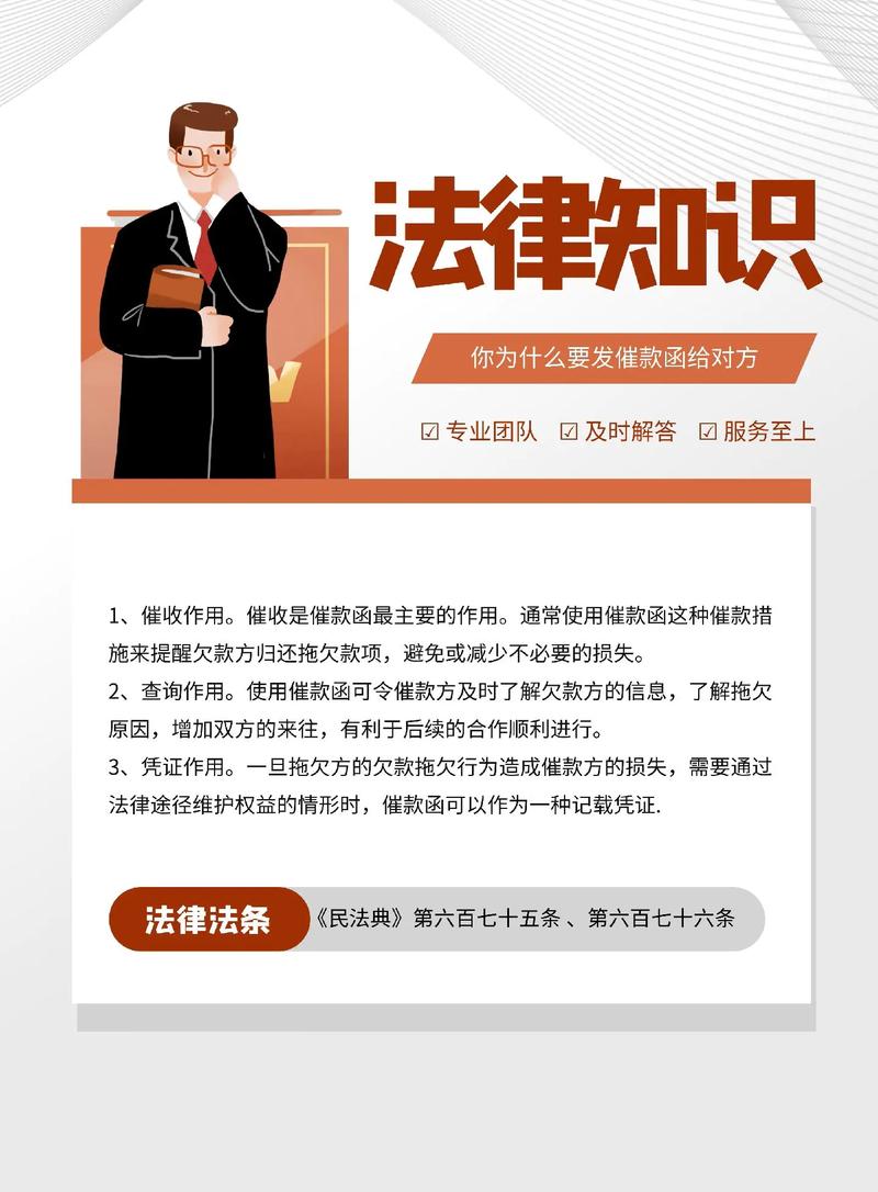 关于银行逾期催收的规定最新解读
