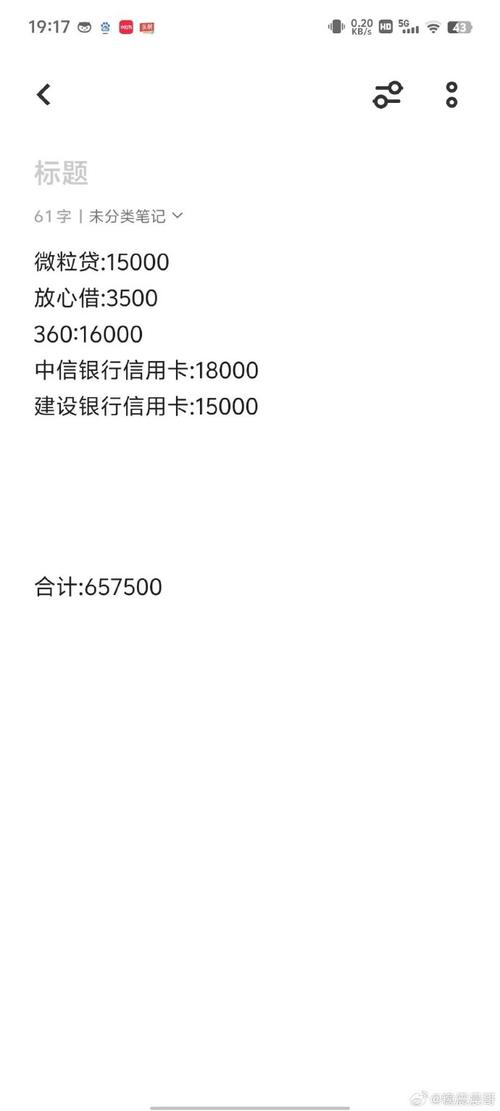 欠信用卡网贷35万怎么办?