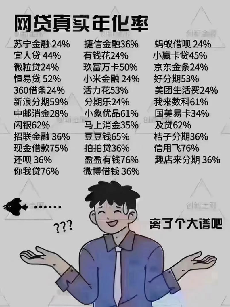 2024年信用卡不还会怎样对个人信用产生影响