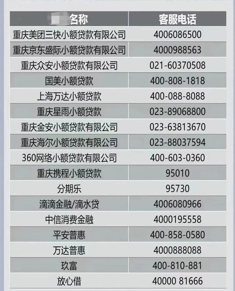 找网贷协商律师平台咋样