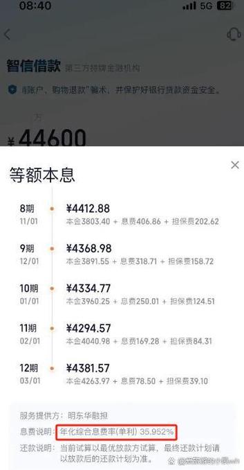 中银消费金融是360借条吗