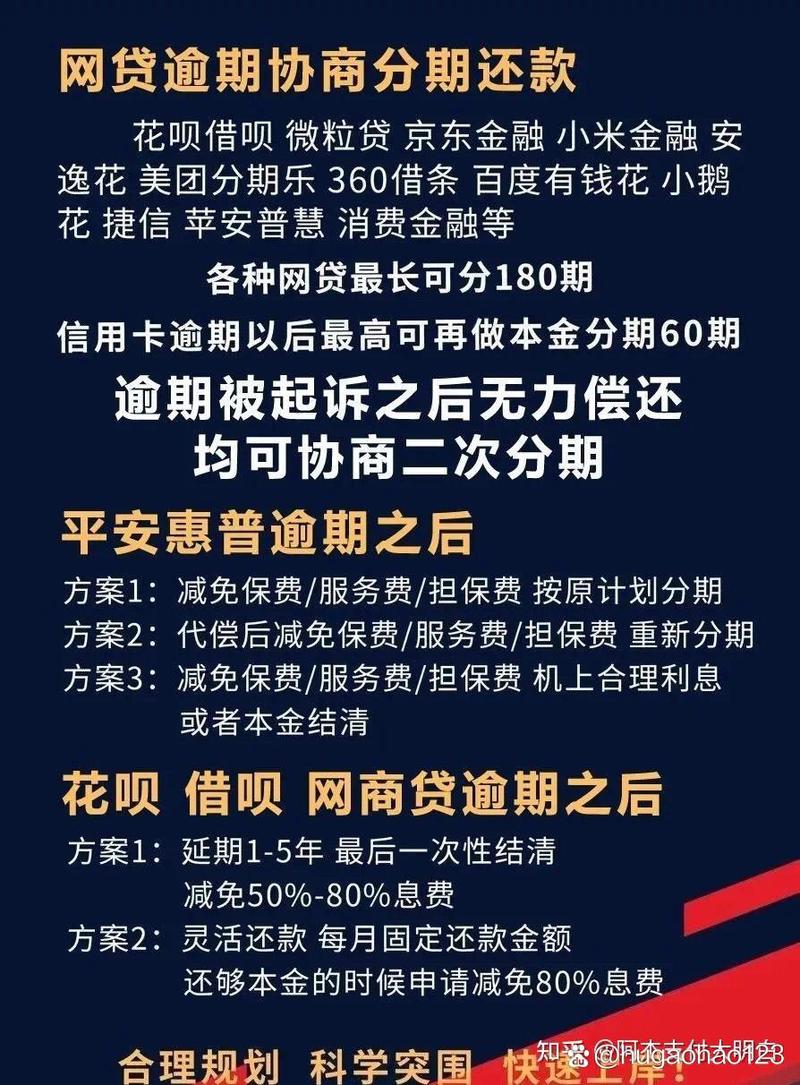 临沂分期逾期最新政策