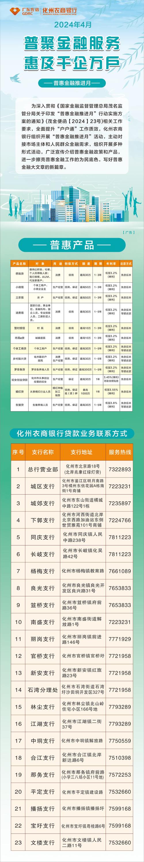 普惠金融贷款是哪个平台比较靠谱