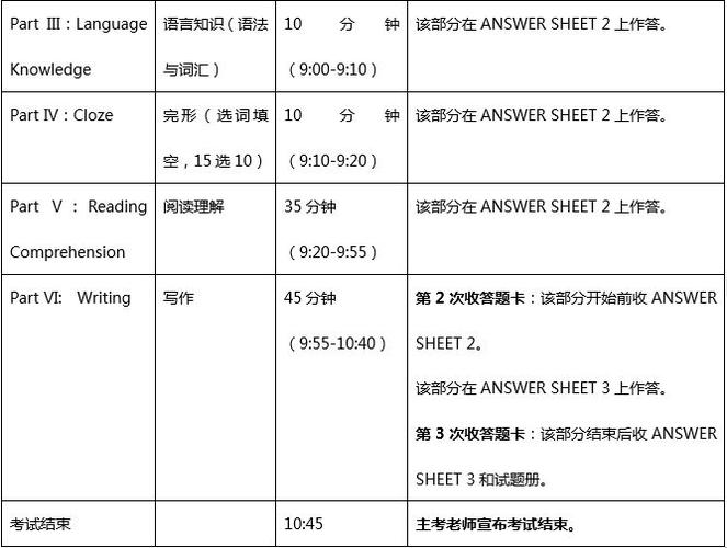 企业包装贷款亲身经历流程经验及注意事项