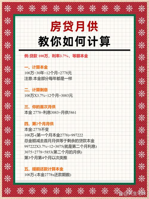 房贷断供2个月会怎么样?后果及应对方法