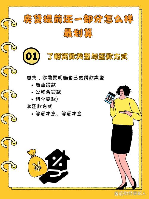 江西银行贷款提前还款条件有哪些