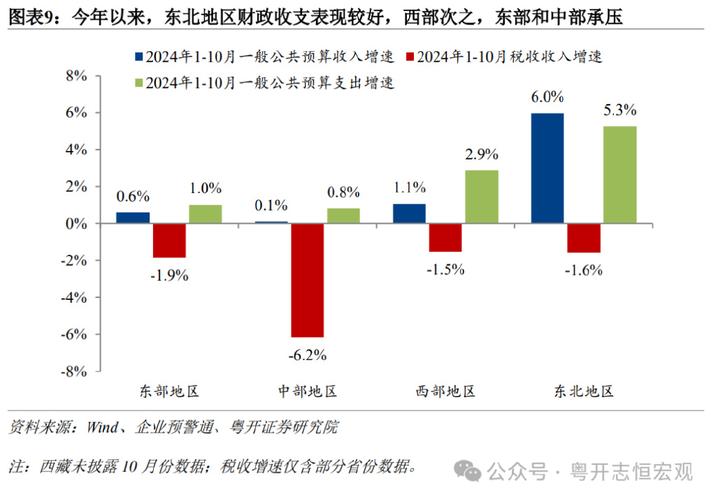 2025央行债务新规定解读与影响分析
