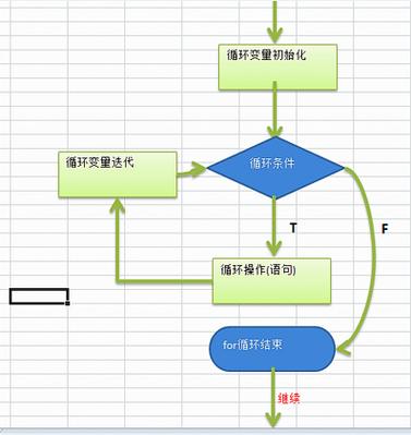 得物借钱宽限期申请流程及条件详解