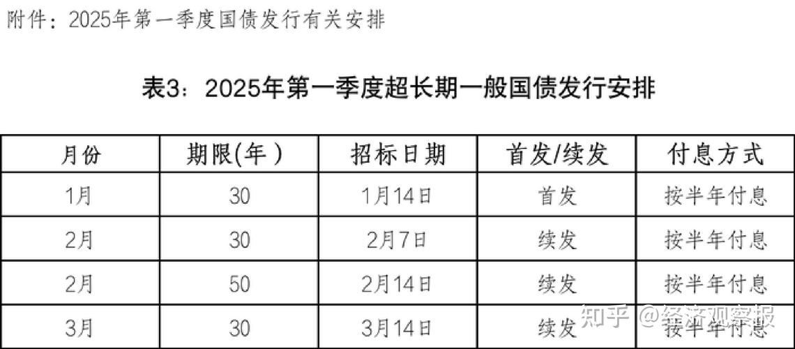 中国银行2025逾期利率是多少?