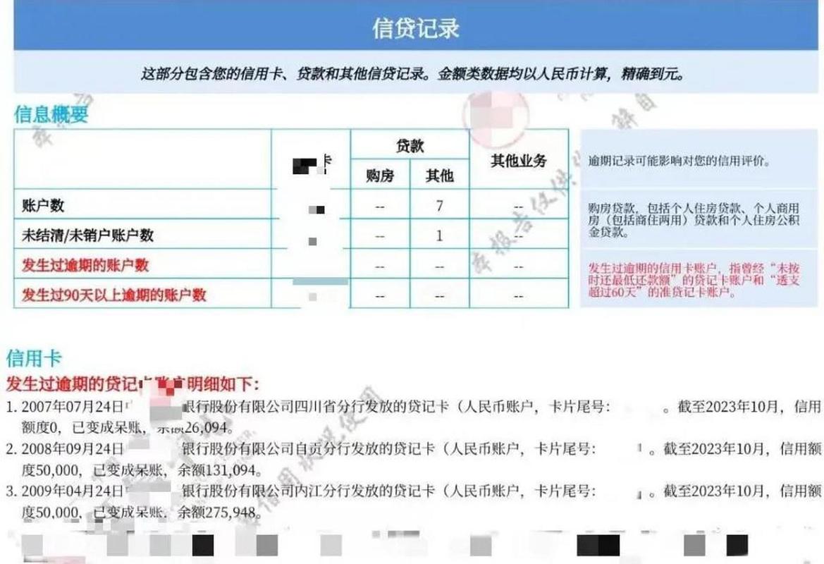 信用卡账欠40万量刑有多重?