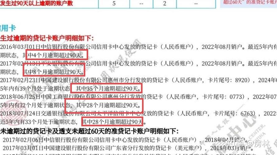 农商行贷款逾期两天会不会影响征信及如何避免