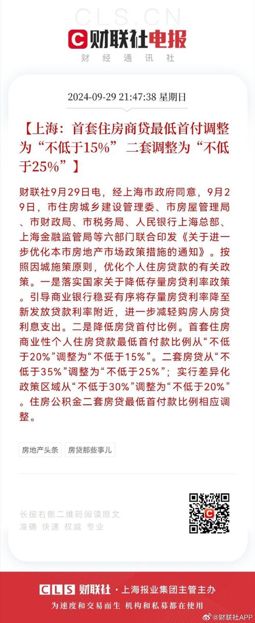 2025年住房商业贷款政策