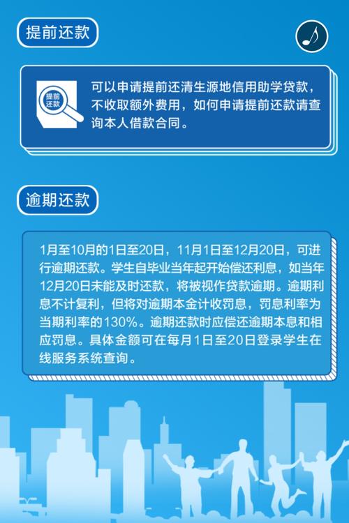 新网好商贷怎样还款才最方便
