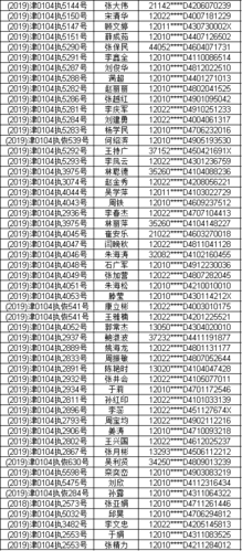 借呗逾期多久会被列入失信人名单