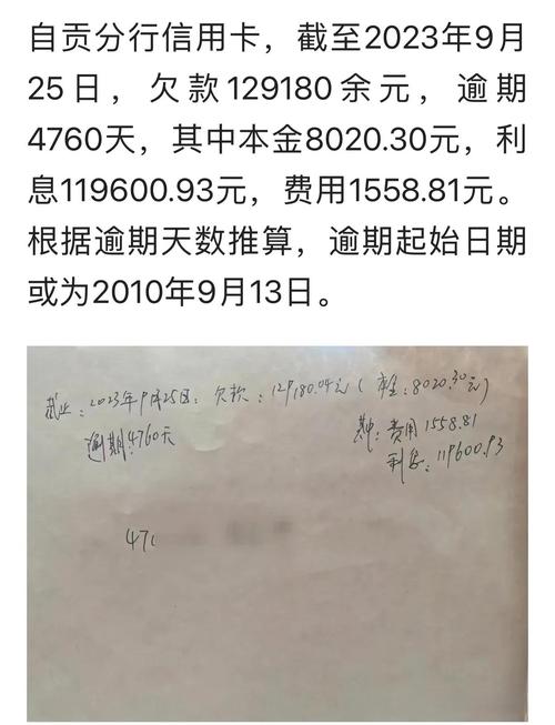 信用卡长期逾期最新规定有哪些？