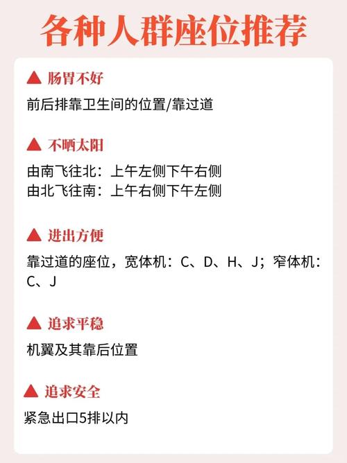 2024年失信人员可以坐飞机吗？最新规定解读