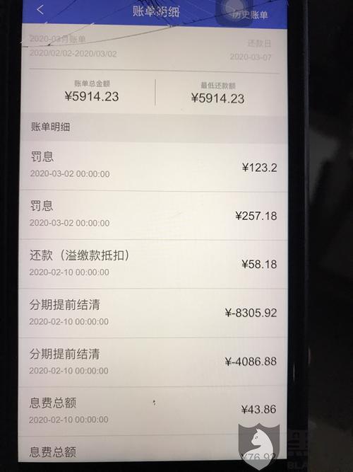 兴业信卡办了仃息挂账后,想提前结束分期还款需要结清证明吗