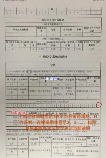 兴业银行还房贷晚几天会逾期